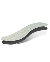 Wkładki Do Butów Odour Stop Kaps