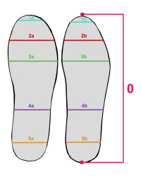 Wkładka Ortopedyczna Wyrównująca Prawa Szeroka Skrót 3cm CORRECT H