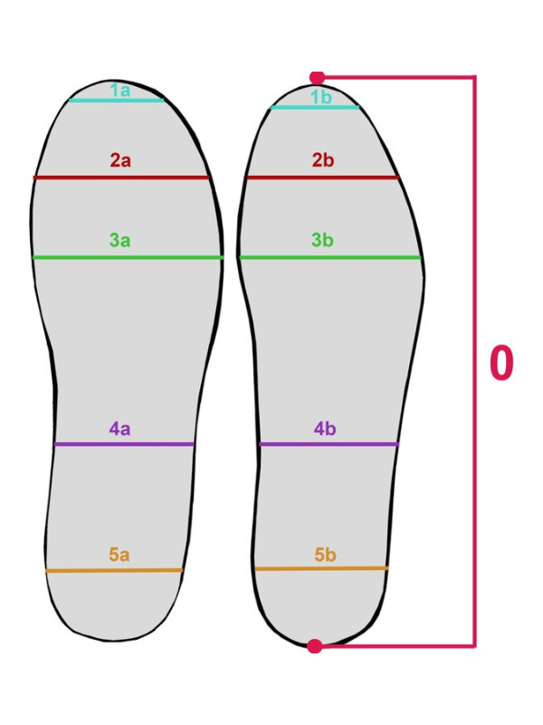 Wkładka Ortopedyczna Wyrównująca Lewa Wąska Skrót 1,5cm CORRECT H
