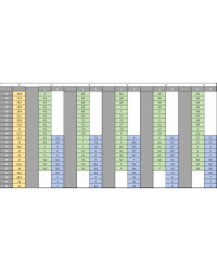 Wkładka Ortopedyczna Wyrównująca Szeroka Lewa Skrót 1cm CORRECT H