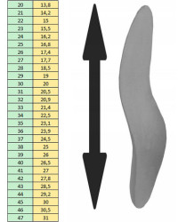 Wkładki Ortopedyczne CORRECT LSP Supinujące – Płaskostopie Podłużne i Poprzeczne